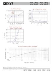 IXFN32N60 datasheet.datasheet_page 4