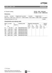 B64290P37X830 datasheet.datasheet_page 2