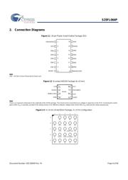 S25FL064P0XMFI003 datasheet.datasheet_page 6