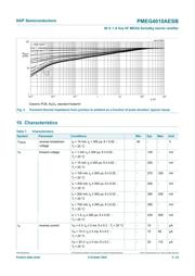PMEG4010AESBYL 数据规格书 5
