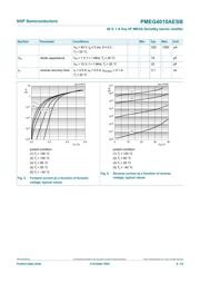 PMEG4010AESBYL 数据规格书 6