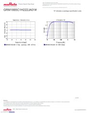 GRM1885C1H222JA01D 数据规格书 4