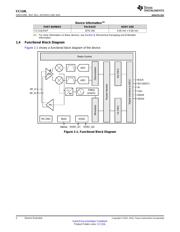 CC110LRGPR datasheet.datasheet_page 2