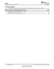 CC110LRGPR datasheet.datasheet_page 4