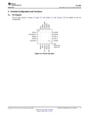 CC110LRGPR datasheet.datasheet_page 5