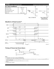 70V28L15PFGI/2703 datasheet.datasheet_page 6