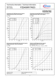 FZ2400R17KE3 datasheet.datasheet_page 4