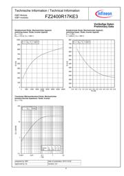 FZ2400R17KE3 datasheet.datasheet_page 6