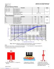 IRF6797MPBF datasheet.datasheet_page 3