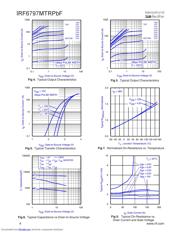 IRF6797MPBF datasheet.datasheet_page 4