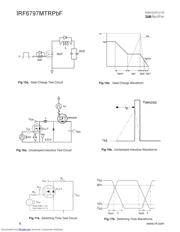 IRF6797MPBF datasheet.datasheet_page 6