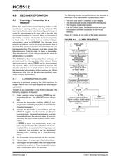 HCS512/SO datasheet.datasheet_page 6