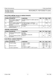 PBYR2045CTF datasheet.datasheet_page 2