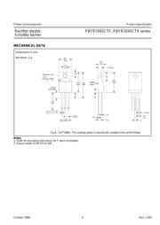 PBYR2045CTF datasheet.datasheet_page 5