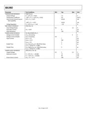 ADL5902ACPZ-R7 datasheet.datasheet_page 6