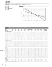 SRP200F datasheet.datasheet_page 4