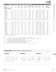 SRP200F datasheet.datasheet_page 5