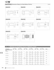SRP200F datasheet.datasheet_page 6