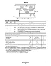 NCP703SN33T1G datasheet.datasheet_page 2