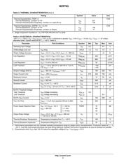 NCP703SN33T1G datasheet.datasheet_page 3