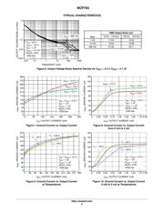 NCP703SN33T1G datasheet.datasheet_page 5