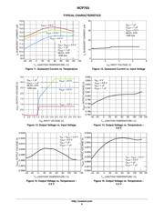 NCP703SN33T1G datasheet.datasheet_page 6