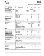ADS1255IDBR 数据规格书 3
