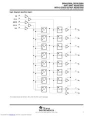 74LV595A datasheet.datasheet_page 3