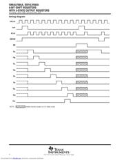 74LV595A datasheet.datasheet_page 4