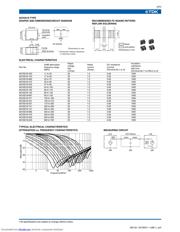 ACH4518333 datasheet.datasheet_page 2