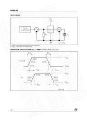 M74HC04B1R datasheet.datasheet_page 4