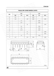 M74HC04B1R datasheet.datasheet_page 5