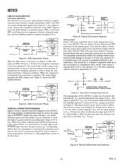 AD7823YRMZ datasheet.datasheet_page 6