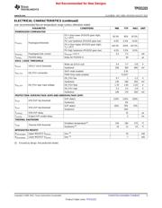 TPS51315RGFT datasheet.datasheet_page 5