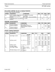 BT136X-600 datasheet.datasheet_page 2