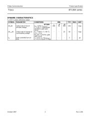 BT136X-600 datasheet.datasheet_page 3