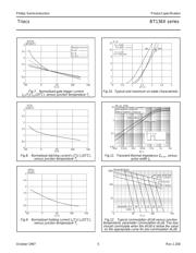 BT136X-600 datasheet.datasheet_page 5