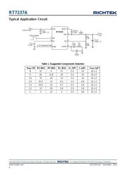 RT7237AHGSP datasheet.datasheet_page 6