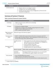 5CGXFC4F7M11C8N datasheet.datasheet_page 2