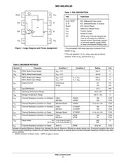 MC100LVEL33DTR2 datasheet.datasheet_page 2