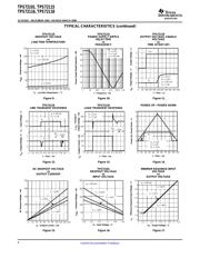 TPS72115DBVTG4 datasheet.datasheet_page 6