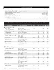CS8361YDPS7 datasheet.datasheet_page 2