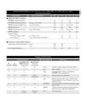 CS8361YDPS7 datasheet.datasheet_page 3