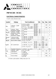 BC161 数据规格书 2