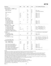 AD7738BRU-REEL datasheet.datasheet_page 3