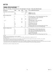 AD7738BRU-REEL datasheet.datasheet_page 4