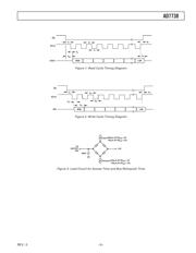 AD7738BRU-REEL datasheet.datasheet_page 5