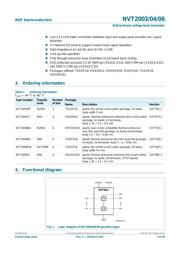 NVT2006TL,115 datasheet.datasheet_page 2