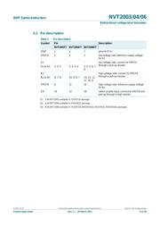 NVT2006TL,115 datasheet.datasheet_page 5