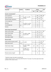 IPD25N06S4L-30 datasheet.datasheet_page 3